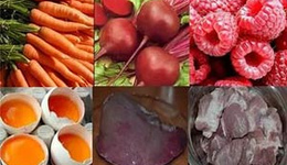 Лечение анемии народными средствами